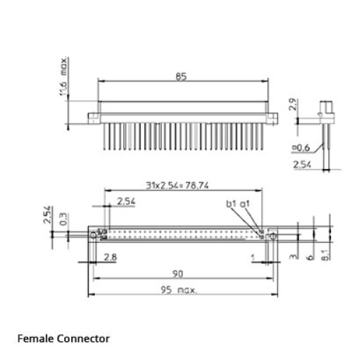 B Body DIN 41612