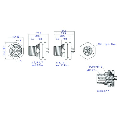 CC12-XXP-FX-PMX - M12 Front Fastening Plug (A and D Code)