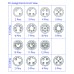 CC12-XXS-FX-PBX - M12 Front Fastening Socket (A and D Code)