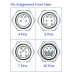 CC20-XXP-FA02-PM - M20 Front Fastening Plug (A Code)