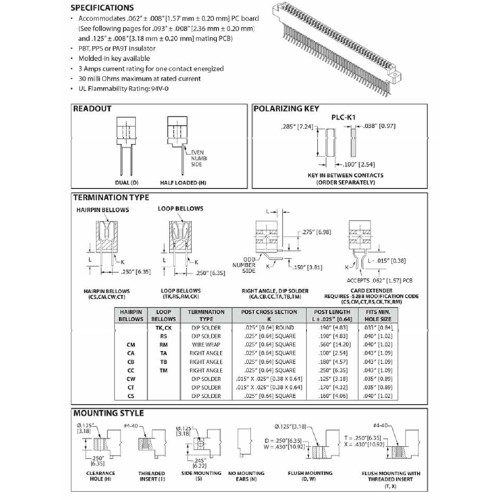 Card Edge Header 3.18mm [.125"] Contact Centres, 15.49mm [.610"] Insulator Height