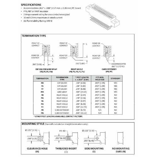 Card Edge Header 2.54mm [.100"] Contact Centres, 14.22mm [.560"] Insulator Height
