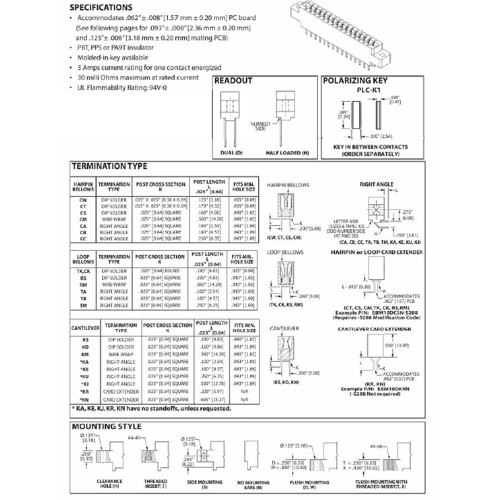 Card Edge Header 3.96mm [.156"] Contact Centres, 15.49mm [.610"] Insulator Height