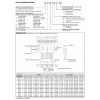 Card Edge Header 3.96mm [.156"] Contact Centres, 18.29mm [.720"] Insulator Height