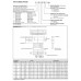 Card Edge Header 3.96mm [.156"] Contact Centres, 18.29mm [.720"] Insulator Height