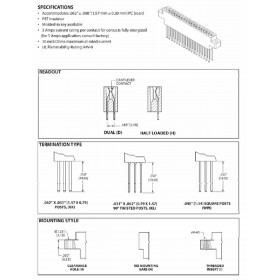 Card Edge Header 3.96mm [.156"] Contact Centres, 18.29mm [.720"] Insulator Height