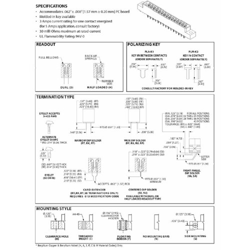 Card Edge Header 3.96mm [.156"] Contact Centres, 10.95mm [.431"] Insulator Height