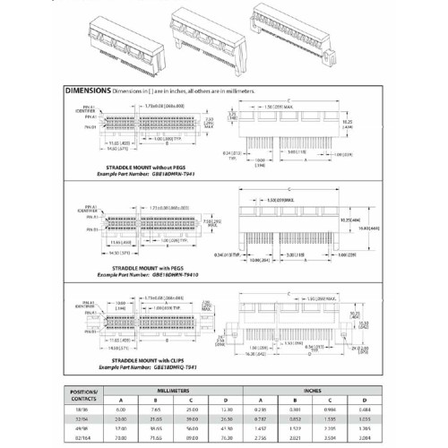 Card Edge Header 1.00mm [.039"] Contact Centres, PCI Express