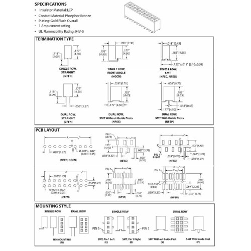 Card Edge Header 1.27mm [.0.50"] Contact Centres (Female)