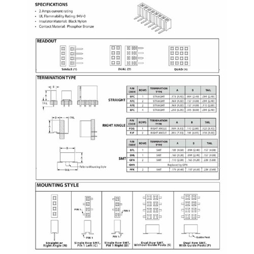 Card Edge Header 2.00mm [.079"] Contact Centres (Female)