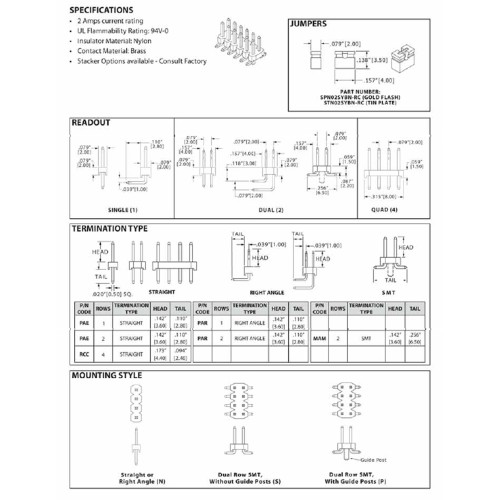 Card Edge Header 2.00mm [.079"] Contact Centres (Male)