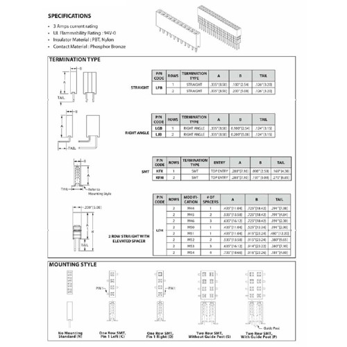 Card Edge Header 2.54mm [.100"] Contact Centres