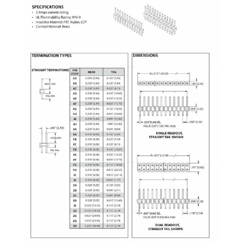 Card Edge Header 2.54mm [.100"] Contact Centres, Male Breakaway Header