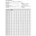 Card Edge Header 1.00mm [.0.39"] Contact Centres Shrouded (Male)