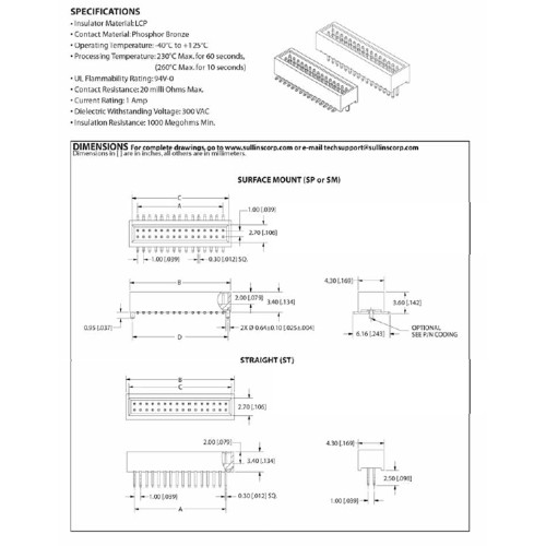 Card Edge Header 1.00mm [.0.39"] Contact Centres Shrouded (Male)