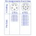 SCM20-XXSAS-XXXX - M20 Over-moulded Socket Cable Assembly (A Code)