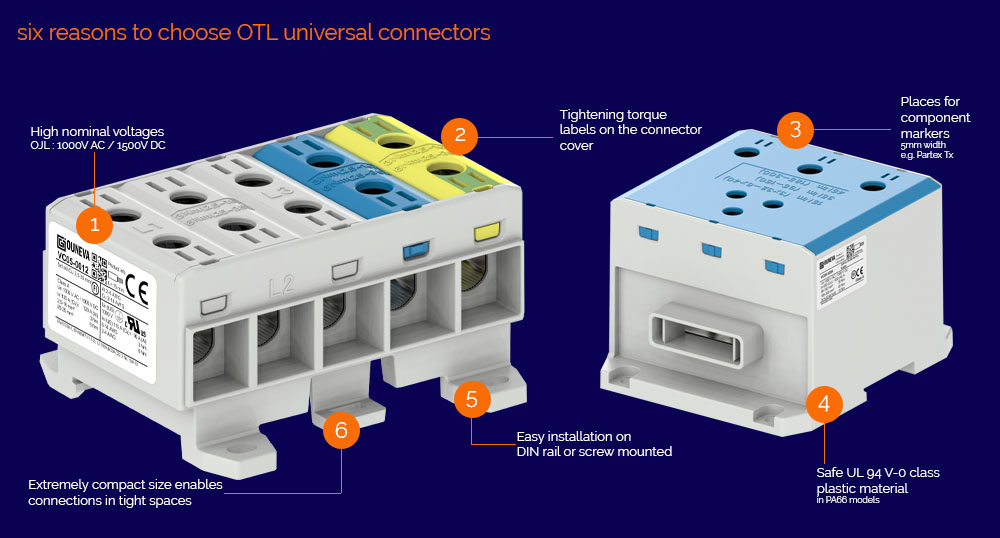 Busbar and Mulitpole Universal Connectors