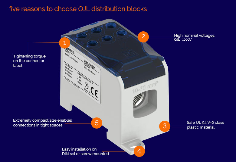 OJL 200 Distribution Blocks