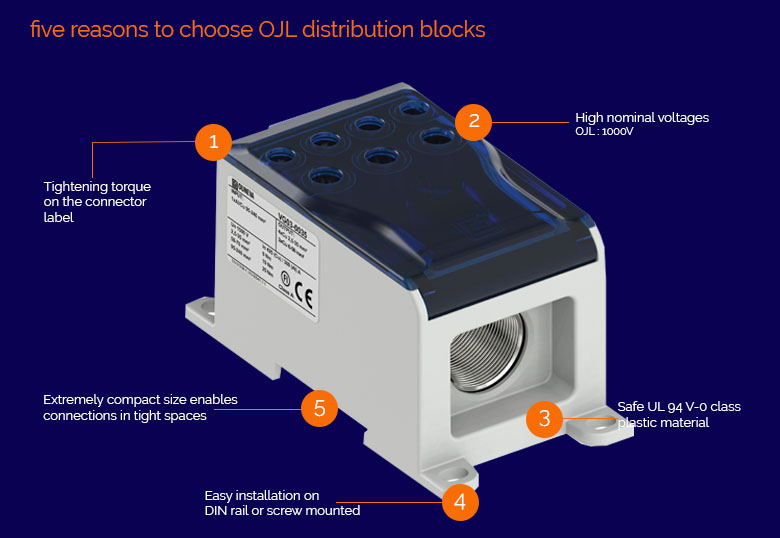 OJL 280 Distribution Blocks