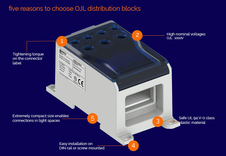 OJL 400 FBB Distribution Blocks