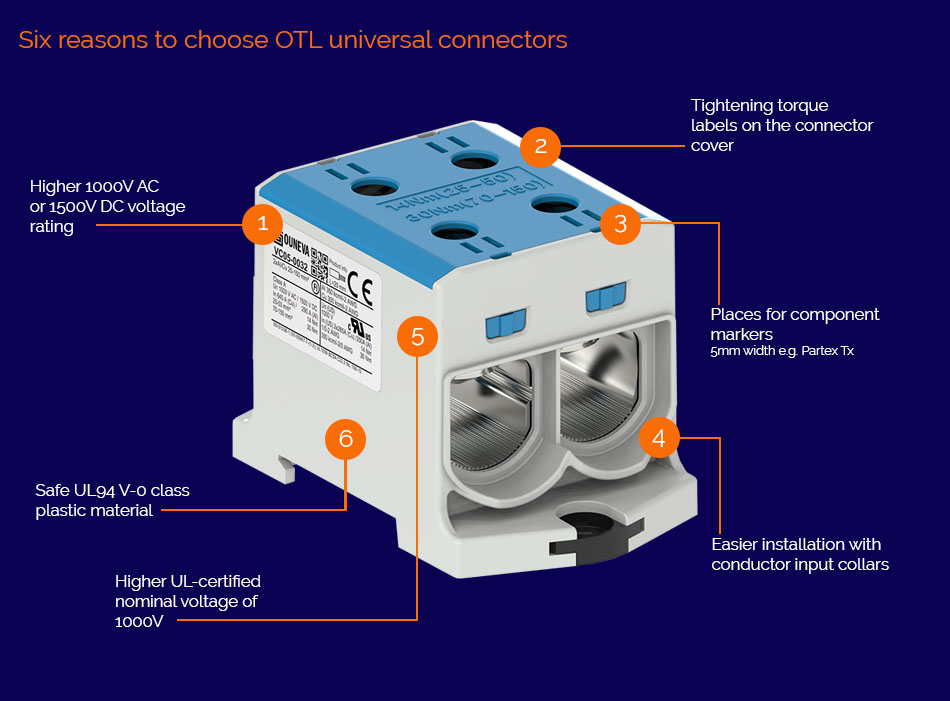 2 Pole OTL Universal Connector