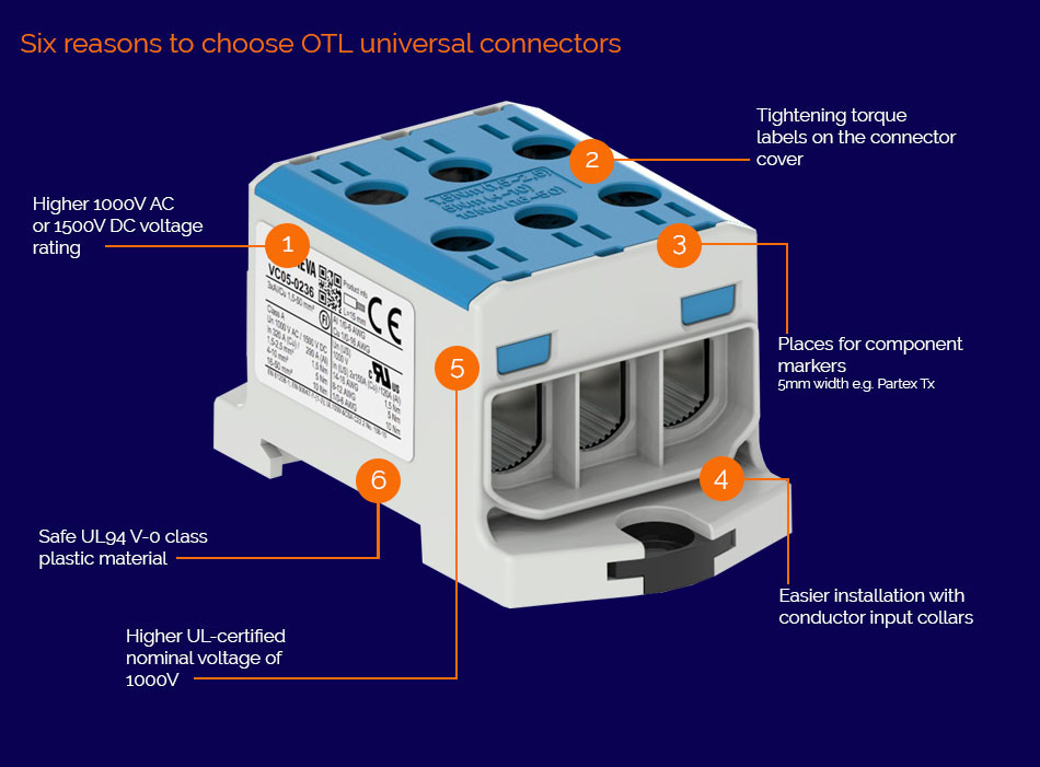 3 Pole OTL Universal Connector